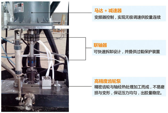 PUR热熔胶机马达泵浦系统